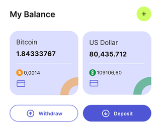 Vast Spaardeeluur geautomatiseerd trading platform dashboard-weergave
